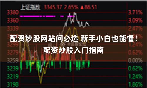 配资炒股网站问必选 新手小白也能懂！配资炒股入门指南