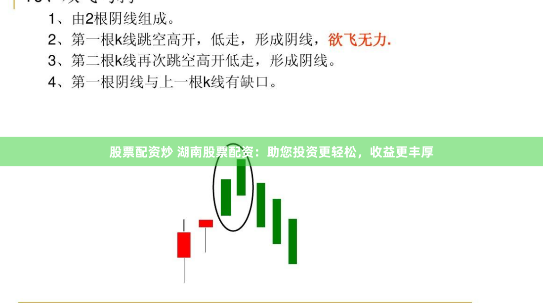 股票配资炒 湖南股票配资：助您投资更轻松，收益更丰厚