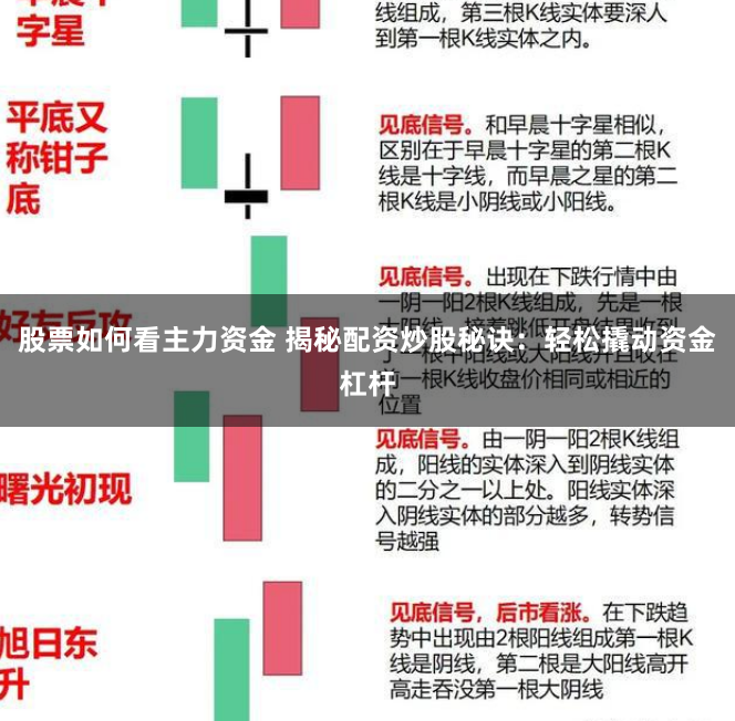 股票如何看主力资金 揭秘配资炒股秘诀：轻松撬动资金杠杆