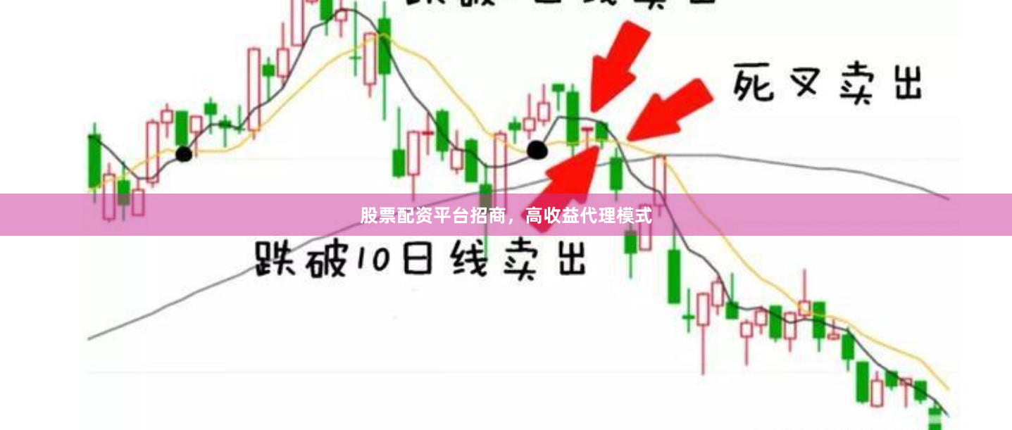 股票配资平台招商，高收益代理模式