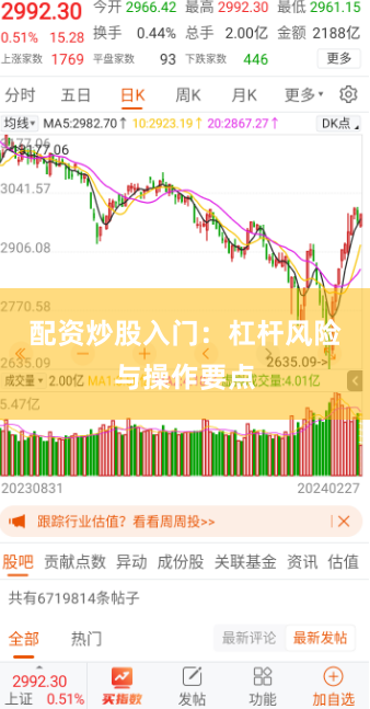 配资炒股入门：杠杆风险与操作要点