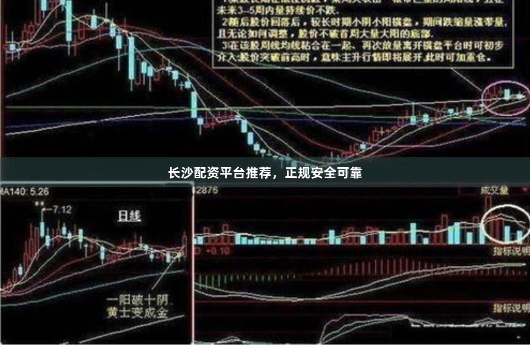 长沙配资平台推荐，正规安全可靠